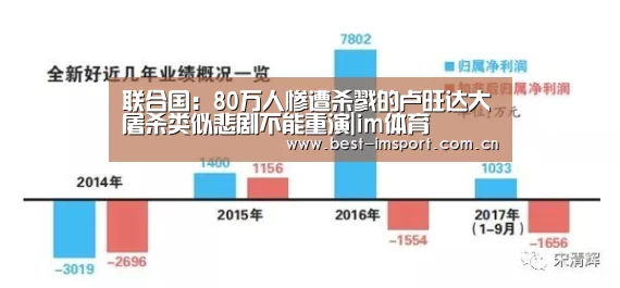 im体育官网
